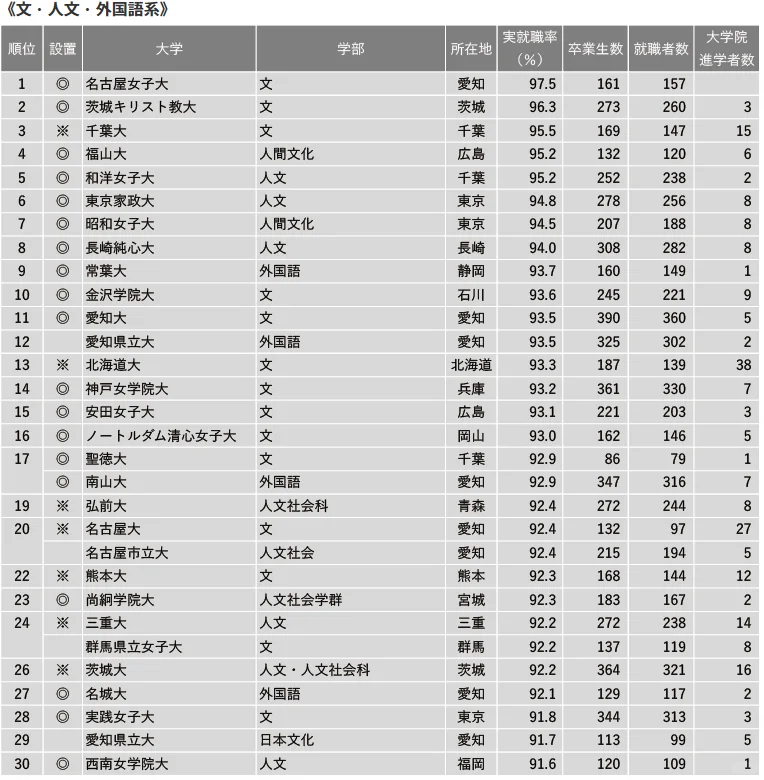 21世紀(jì)佳益出國留學(xué)