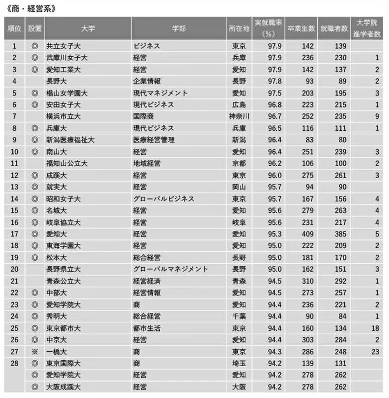 21世紀(jì)佳益出國留學(xué)