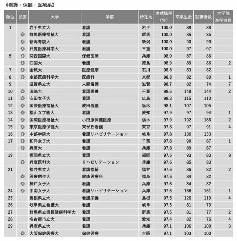 21世紀(jì)佳益出國留學(xué)