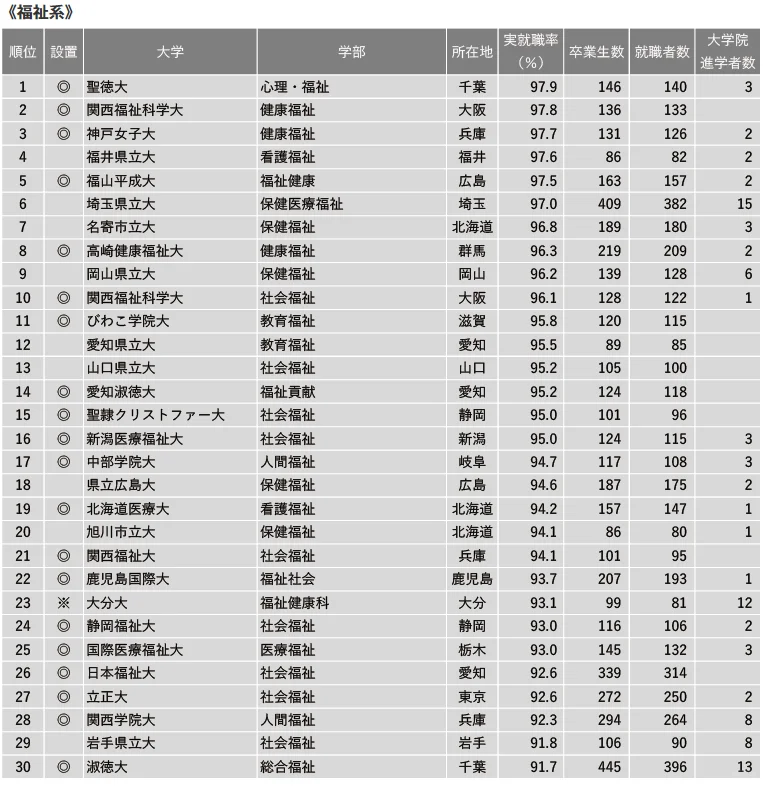 21世紀(jì)佳益出國留學(xué)