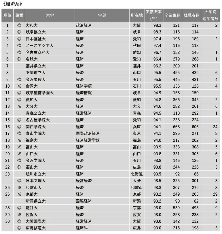 21世紀(jì)佳益出國留學(xué)