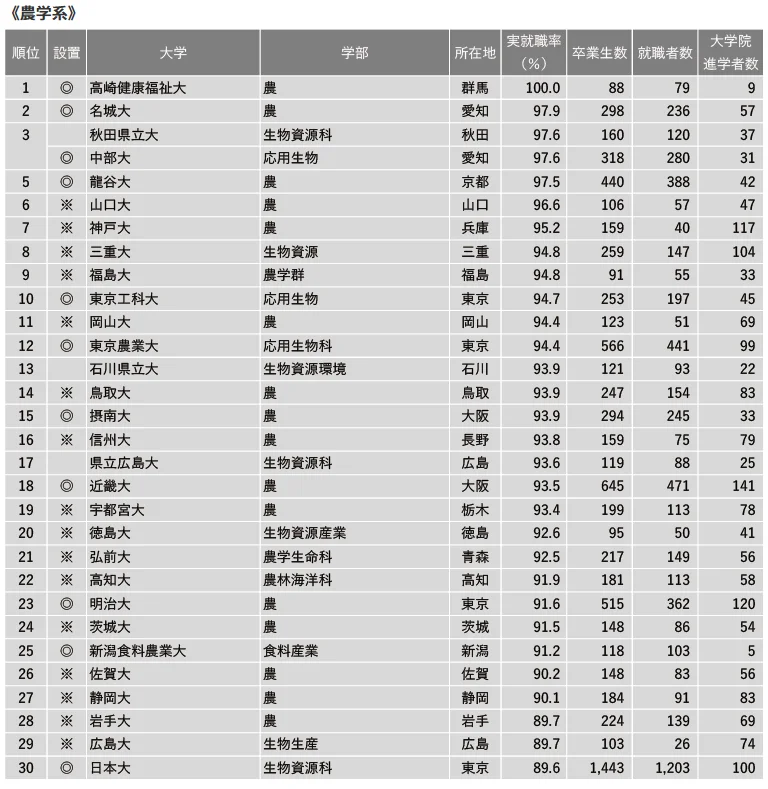 21世紀(jì)佳益出國留學(xué)