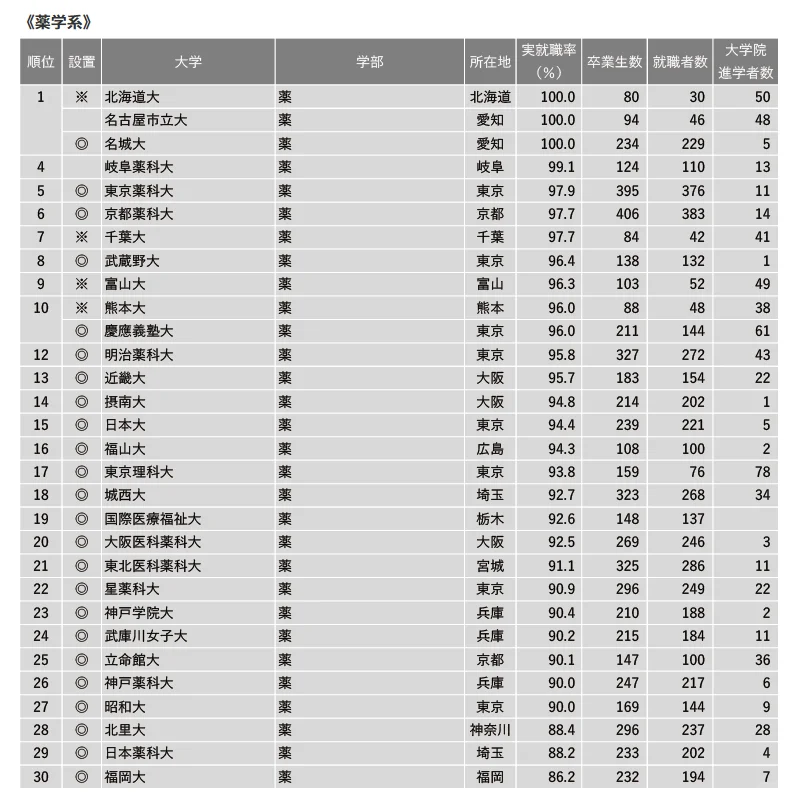 21世紀(jì)佳益出國留學(xué)