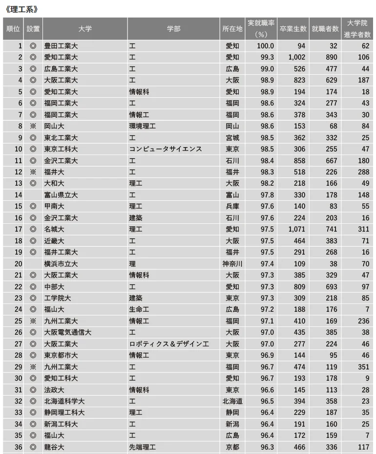 21世紀(jì)佳益出國留學(xué)