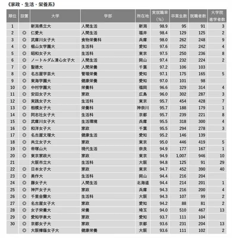 21世紀(jì)佳益出國留學(xué)