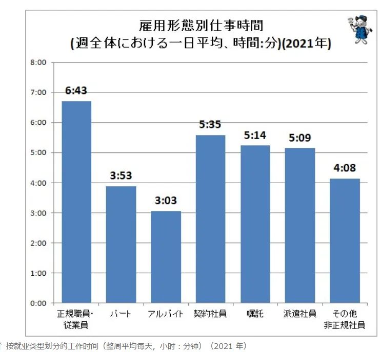 21世紀(jì)佳益出國留學(xué)