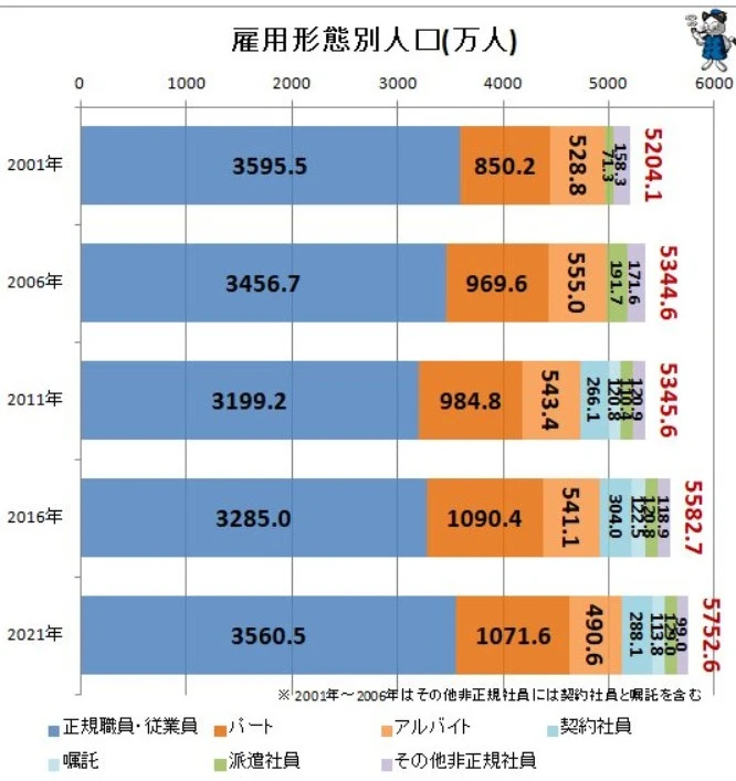 21世紀(jì)佳益出國留學(xué)