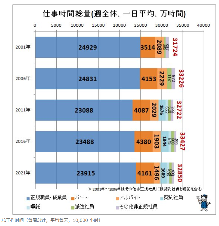 21世紀(jì)佳益出國留學(xué)