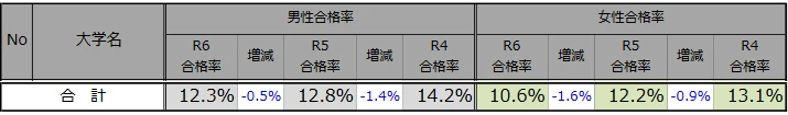 21世紀(jì)佳益出國(guó)留學(xué)