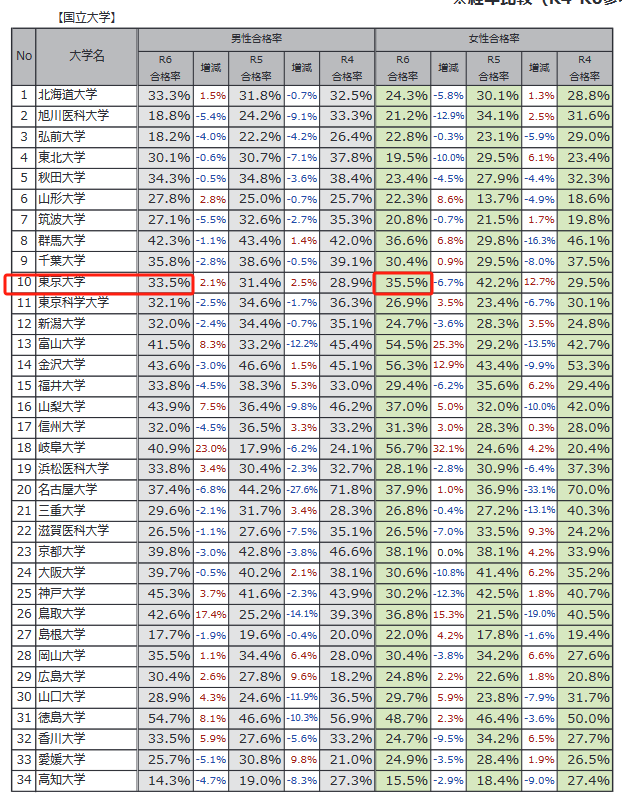 21世紀(jì)佳益出國(guó)留學(xué)