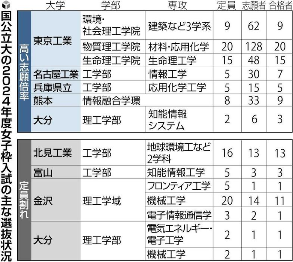 21世紀(jì)佳益出國(guó)留學(xué)