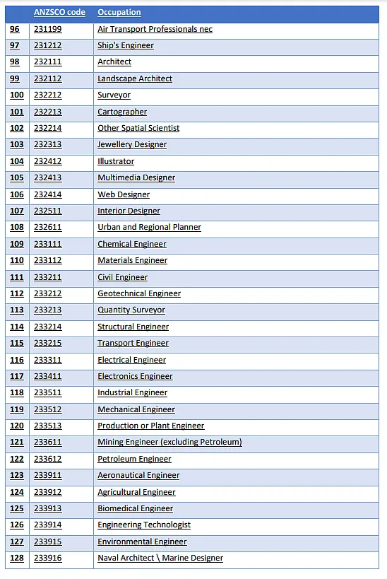 21世紀(jì)佳益出國留學(xué)