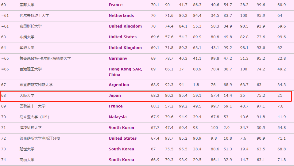 21世紀(jì)佳益出國留學(xué)