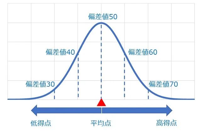 21世紀(jì)佳益出國留學(xué)