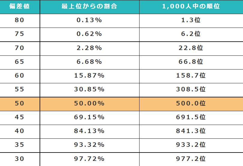 21世紀(jì)佳益出國留學(xué)