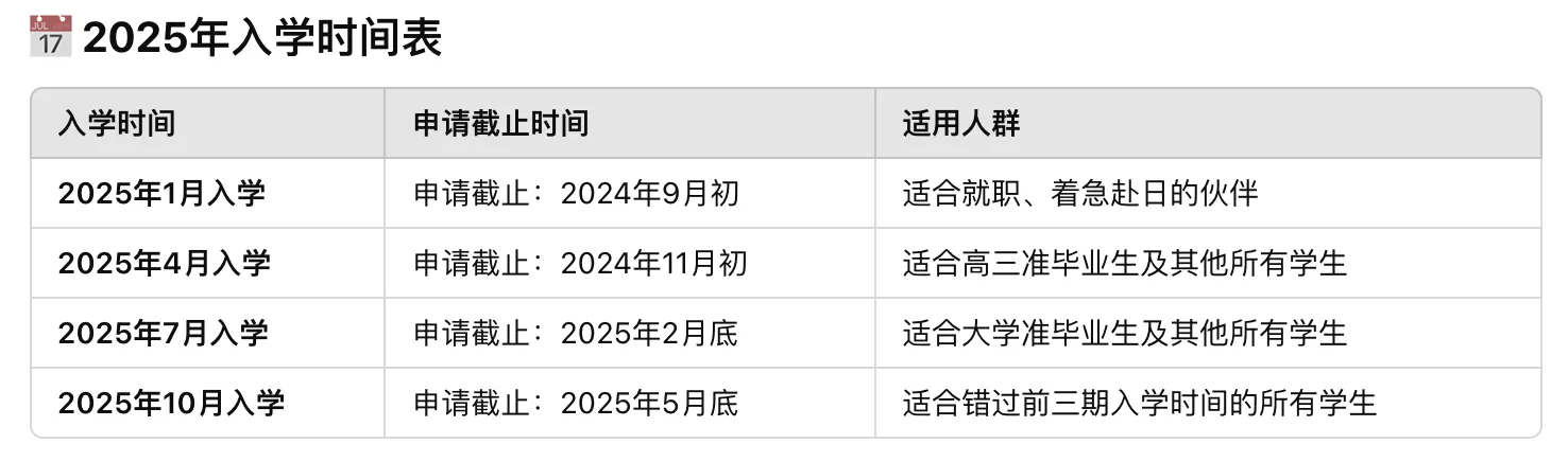 21世紀佳益出國留學