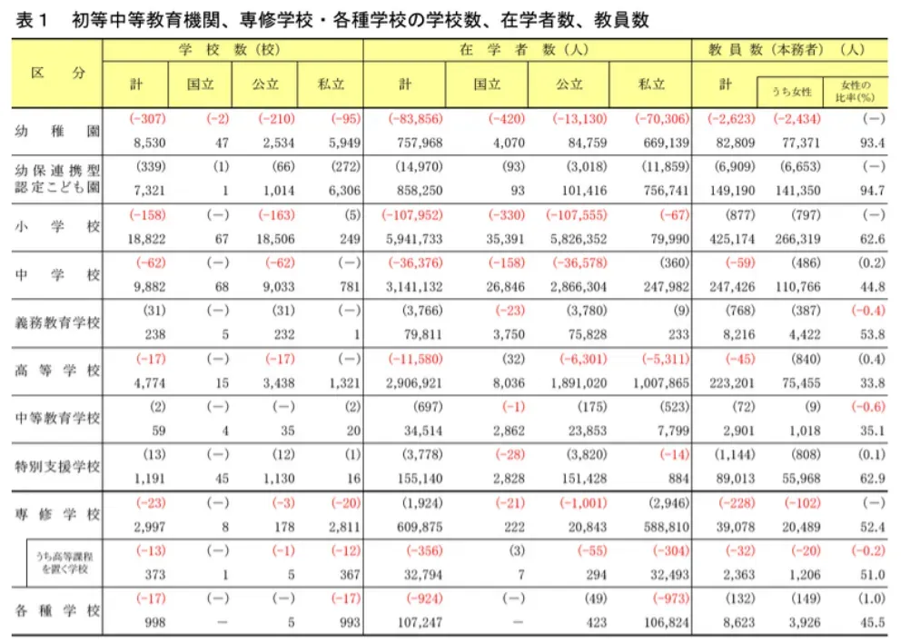 21世紀(jì)佳益出國留學(xué)