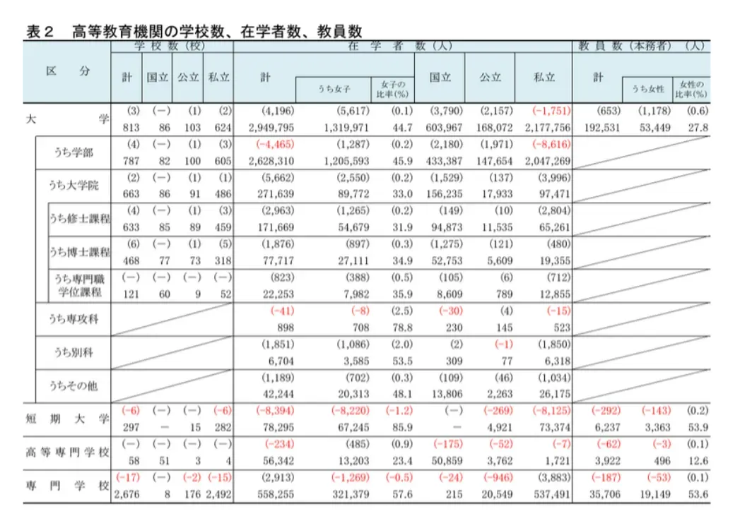 21世紀(jì)佳益出國留學(xué)