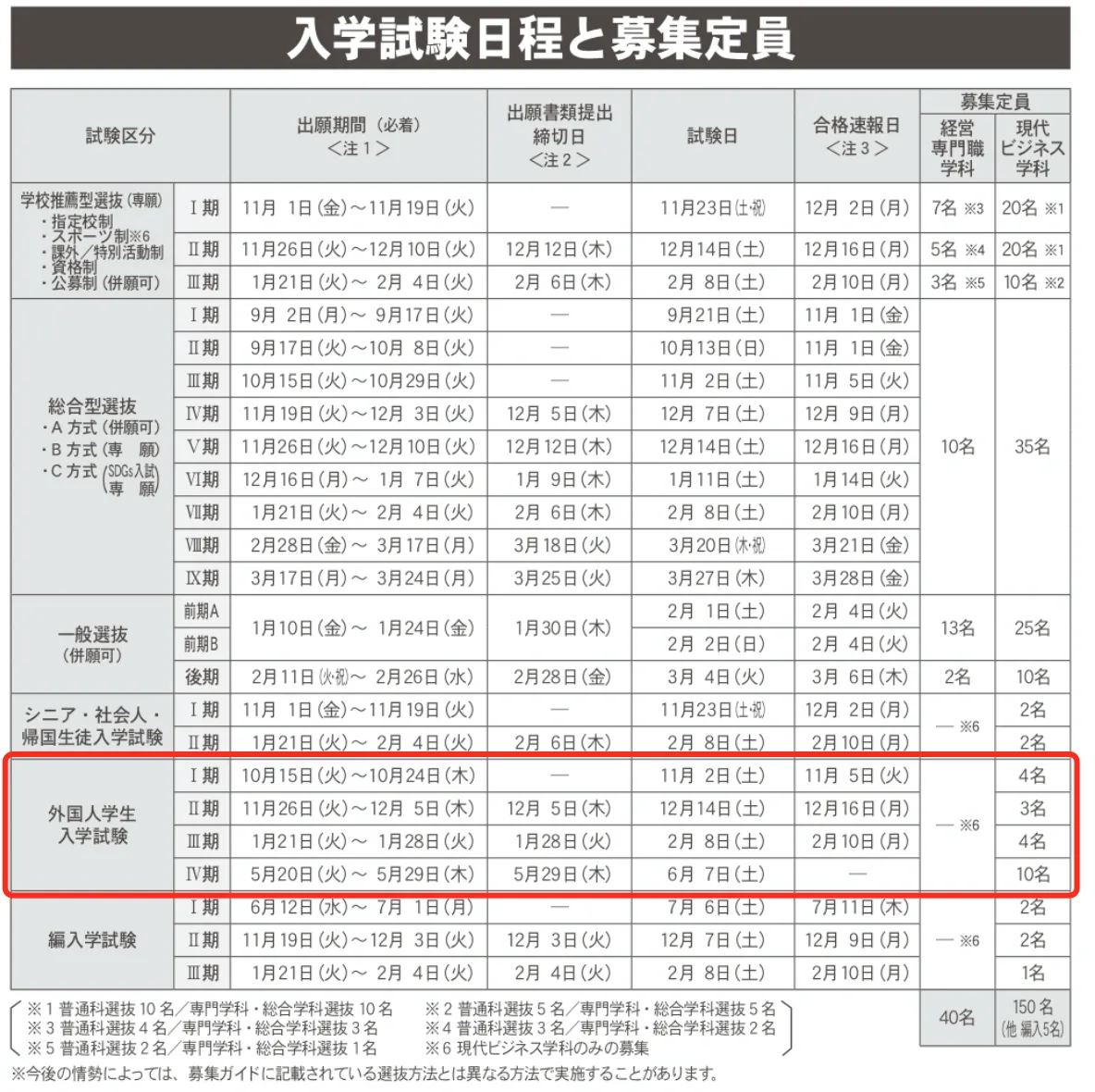 21世紀佳益出國留學