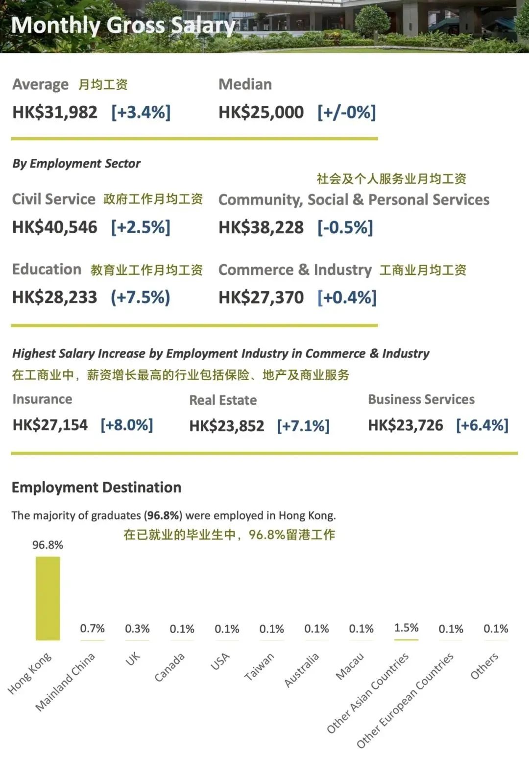 21世紀佳益出國留學(xué)