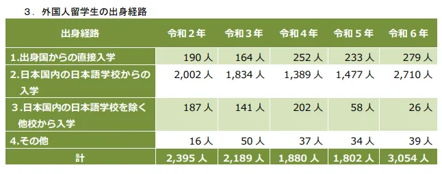 21世紀(jì)佳益出國留學(xué)