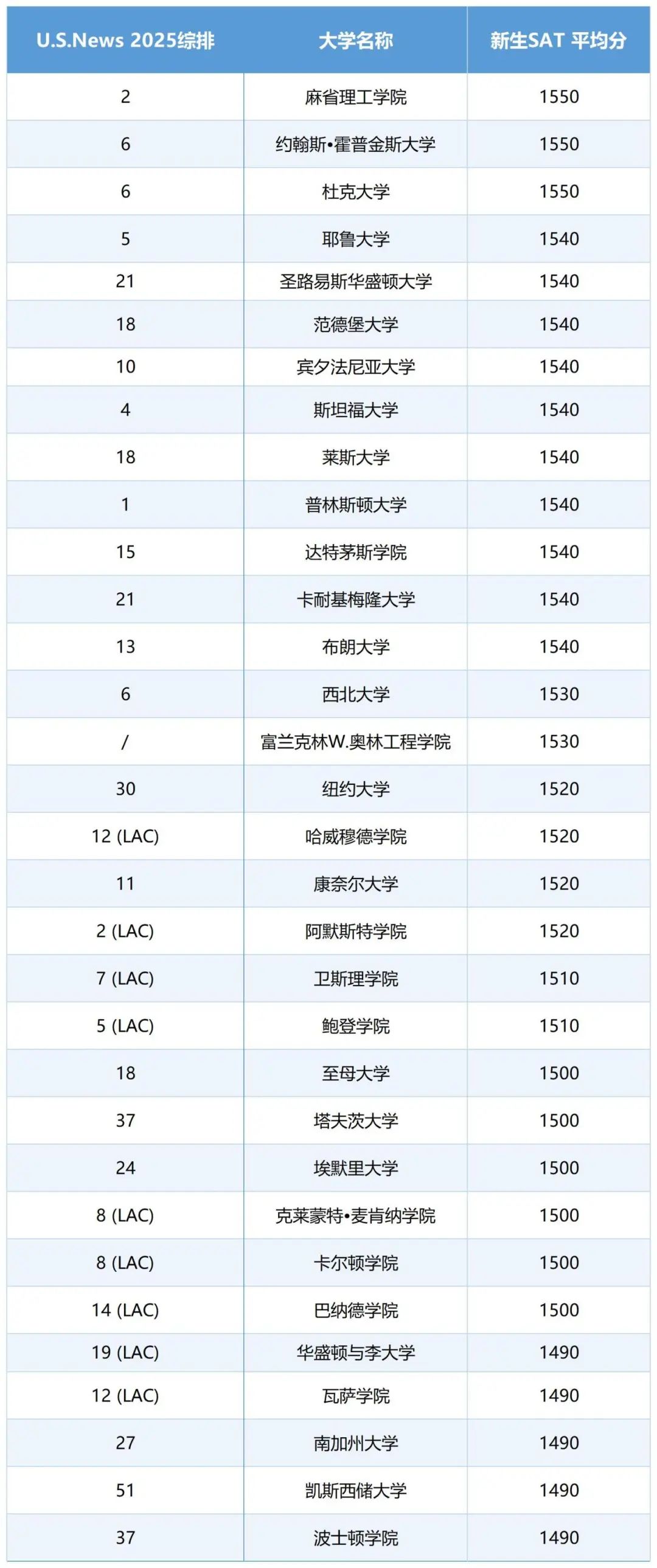 21世紀佳益出國留學