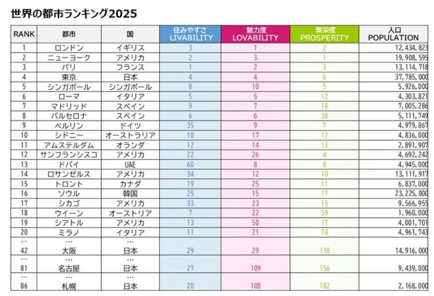 21世紀佳益出國留學