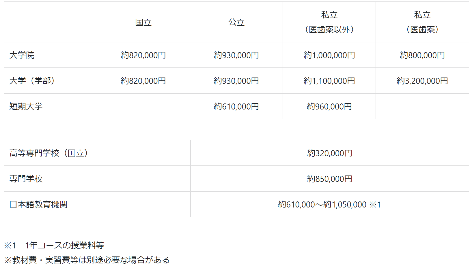 21世紀(jì)佳益出國(guó)留學(xué)