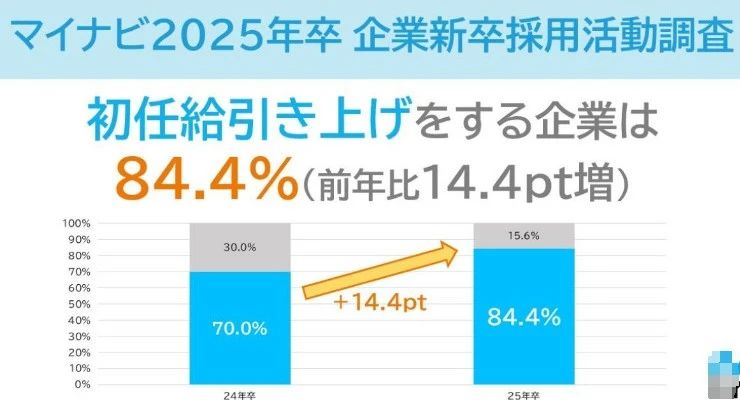 21世紀(jì)佳益出國留學(xué)