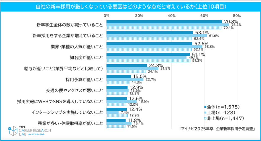 21世紀(jì)佳益出國留學(xué)