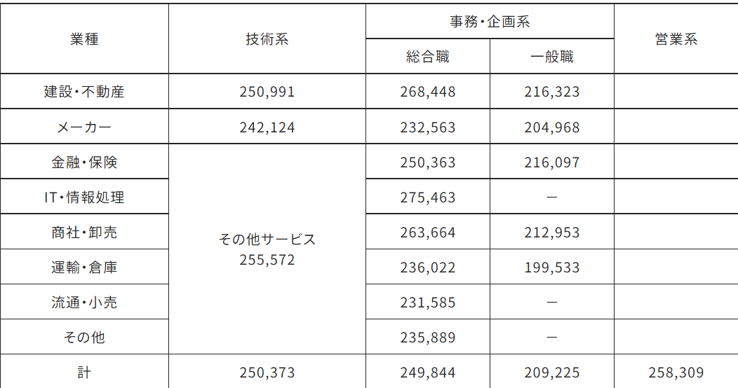 21世紀(jì)佳益出國留學(xué)