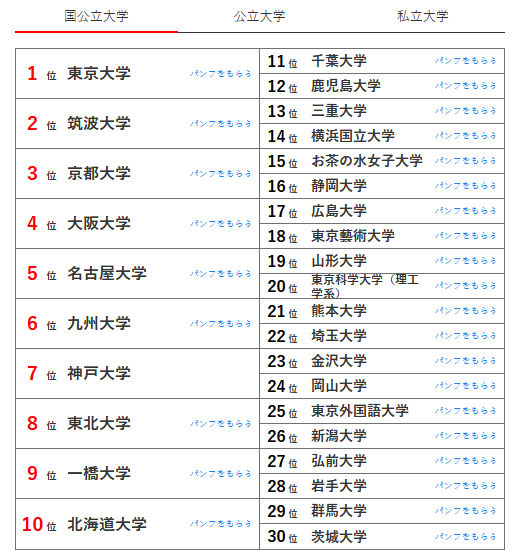 21世紀(jì)佳益出國(guó)留學(xué)