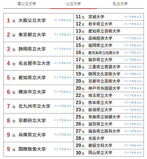 21世紀(jì)佳益出國(guó)留學(xué)