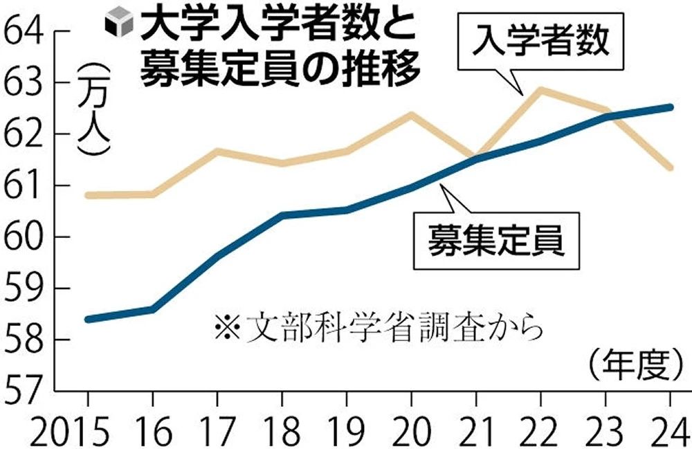 21世紀(jì)佳益出國(guó)留學(xué)