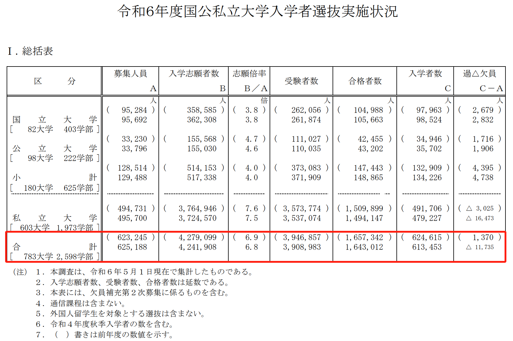 21世紀(jì)佳益出國(guó)留學(xué)