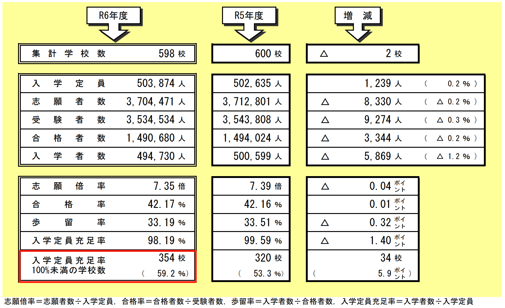 21世紀(jì)佳益出國(guó)留學(xué)