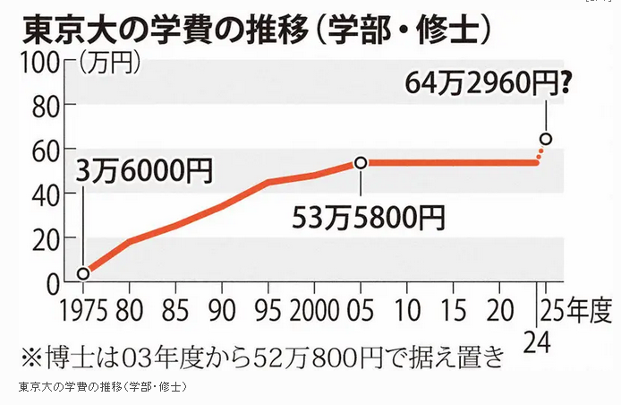 21世紀(jì)佳益出國留學(xué)