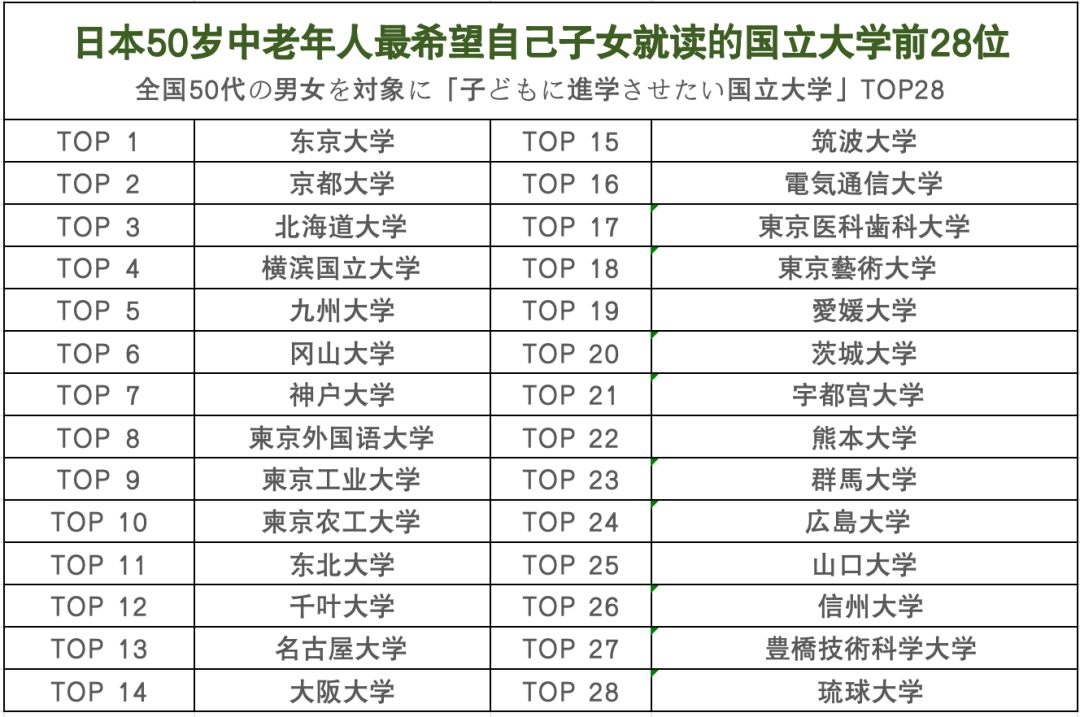 21世紀(jì)佳益出國留學(xué)