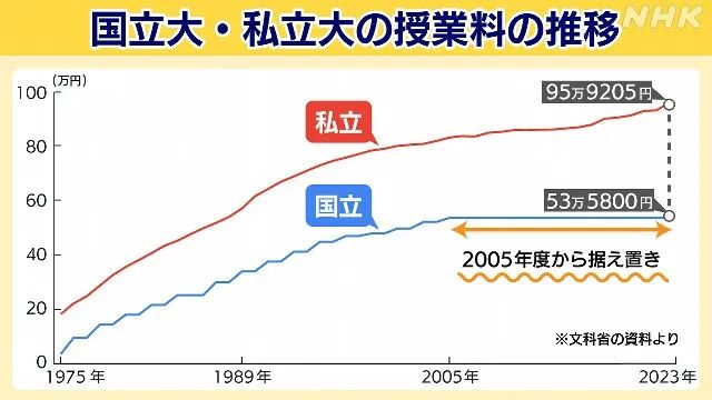 21世紀(jì)佳益出國留學(xué)