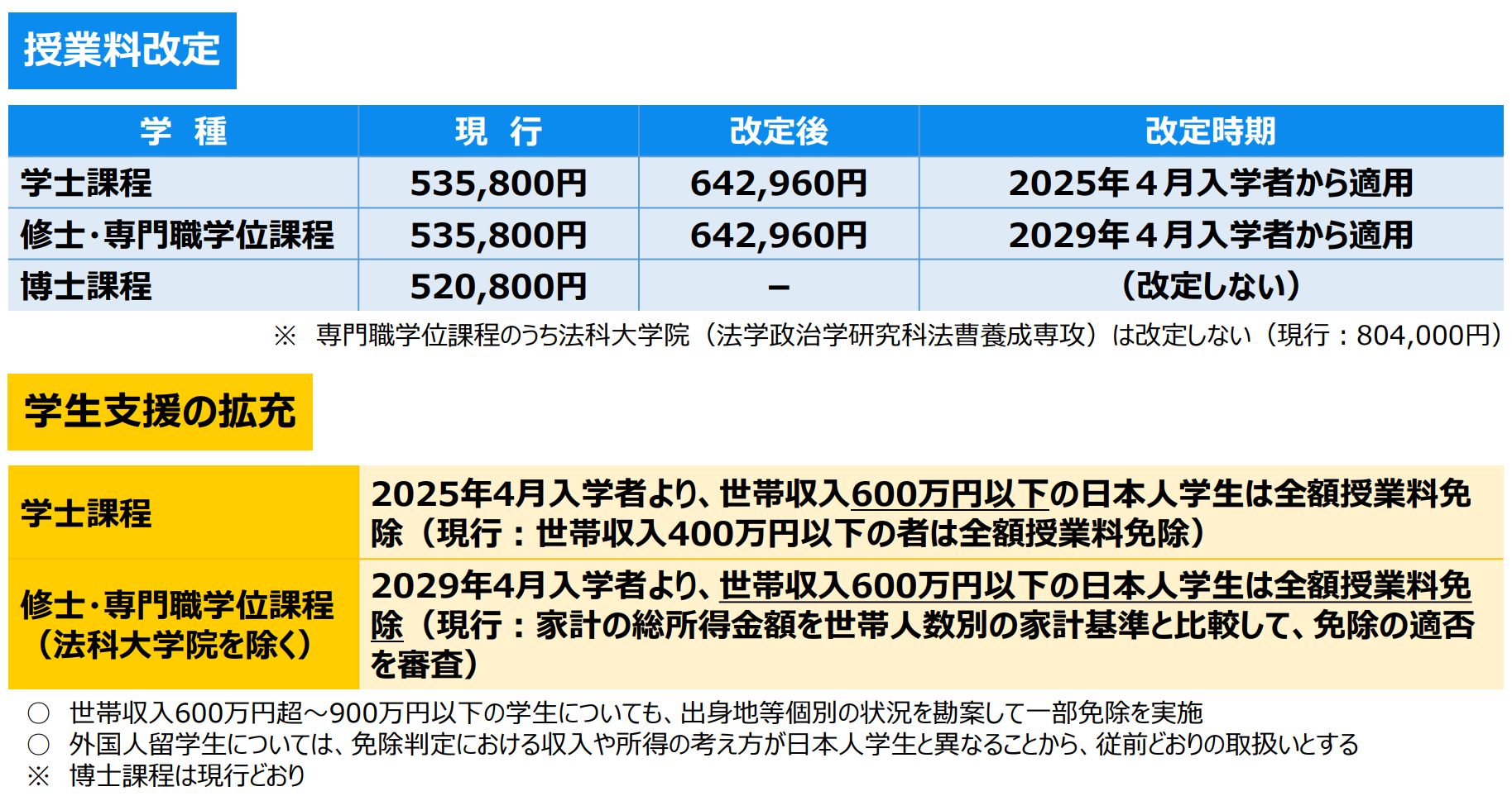 21世紀(jì)佳益出國留學(xué)