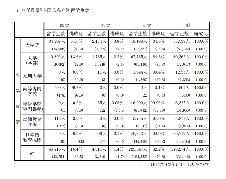 21世紀佳益出國留學