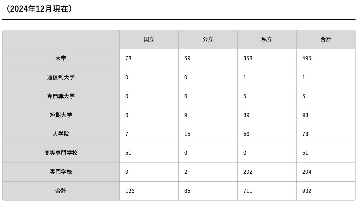 21世紀(jì)佳益出國留學(xué)