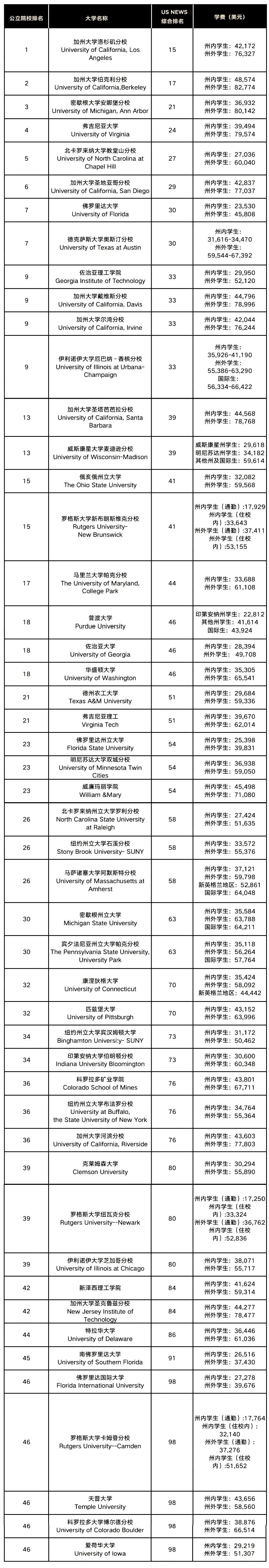 21世紀(jì)佳益出國(guó)留學(xué)