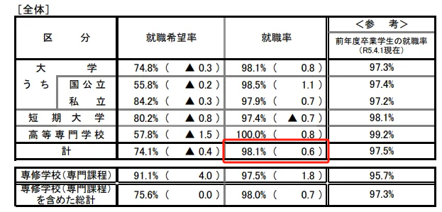 21世紀(jì)佳益出國留學(xué)