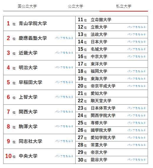 21世紀(jì)佳益出國(guó)留學(xué)