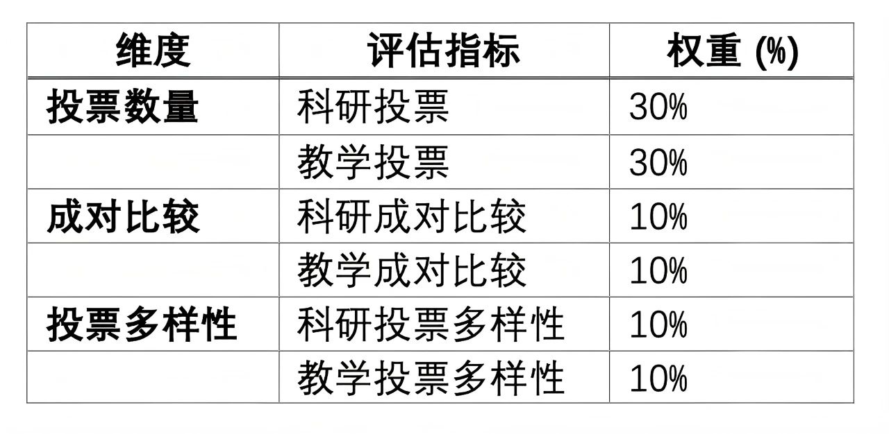 21世紀(jì)佳益出國留學(xué)