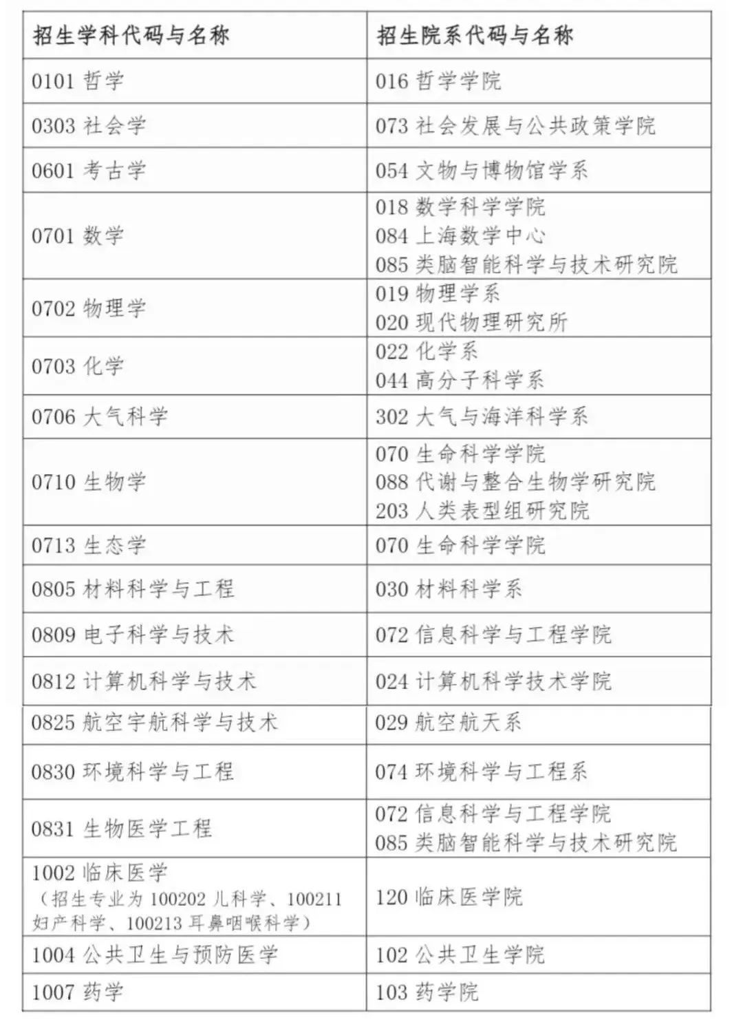 21世紀(jì)佳益出國留學(xué)