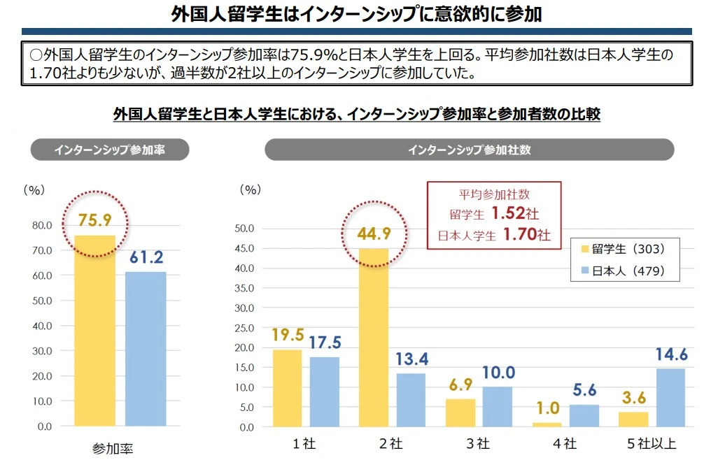 21世紀(jì)佳益出國留學(xué)