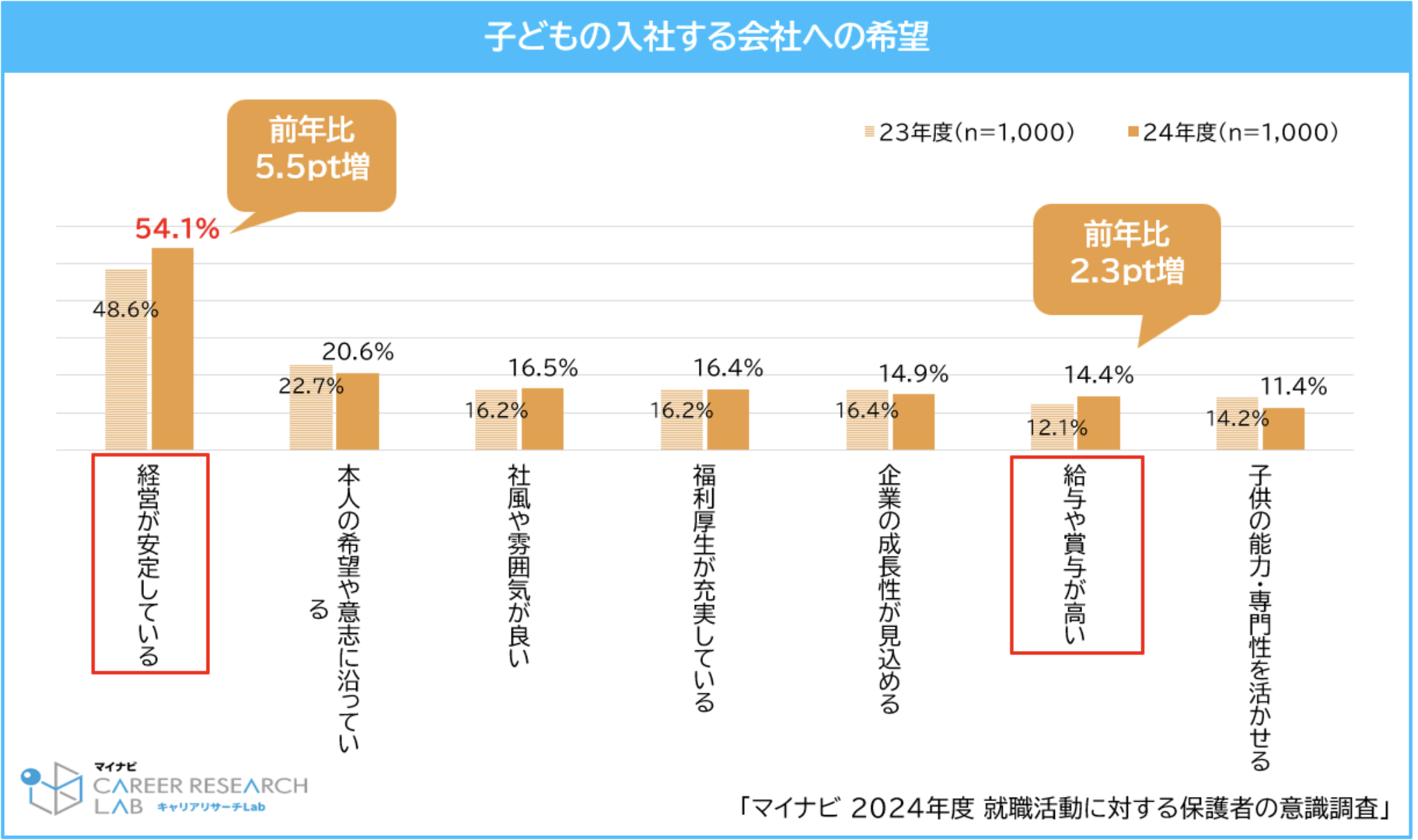 21世紀佳益出國留學(xué)