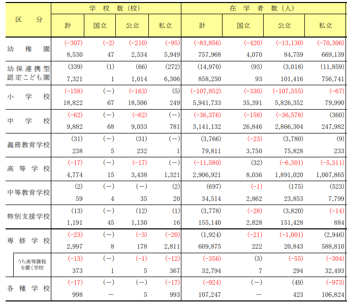 21世紀佳益出國留學